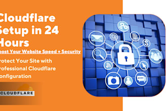 manage cloudflare dns, SSL certificates, ddos protection, speed optimization