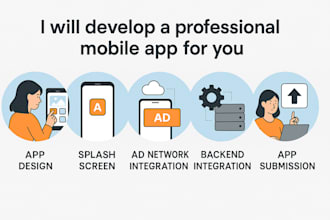 develop app, fix bugs, integrate apis, firebase, and publish your ios app