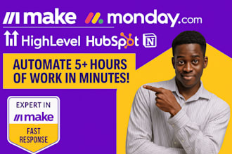 setup make com automation made com with gohighlevel, hubspot, notion, monday crm