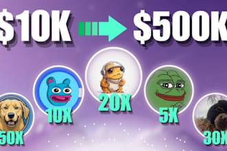 do crypto ads twitter x telegram promotion memecoin mc promotion forex telegram