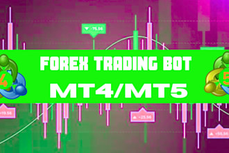 code mt4 eas and mt5 eas, indicators, forex trading robot in mql4 and mql5