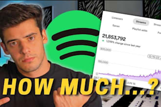 do pro spotify podcast promotion to UK USA real listeners, spotify podcast