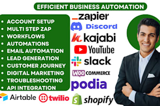 zapier ai discord twilio kajabi podia shopify woocommerce youtube slack airtable