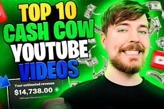 create best finance and crypto videos for your faceless channel