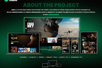 develop podcast app, tv app, live streaming app, iptv app, vod app, ott app