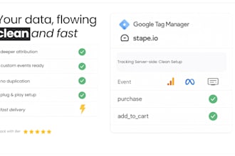 set up meta conversion API tracking correctly