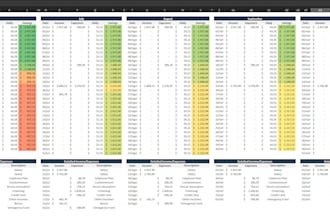 help with your personal finances