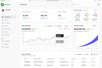 do full stack software developer crm erp saas app odoo web app pos mlm inventory