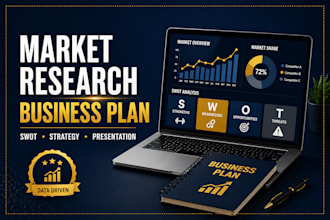conduct market research, competitor analysis, swot analysis, business plans