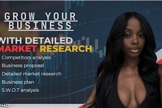 market research business plan competitor analysis survey swot analysis report
