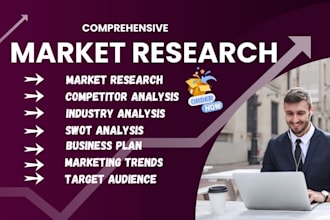 do comprehensive market research, niche, competitor analysis and business plans
