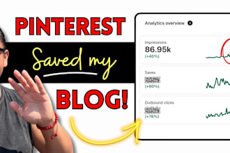 promote your online clothing store on pinterest marketing