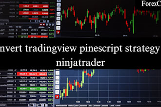 translate your pine script strategy into a working ninjatrader script