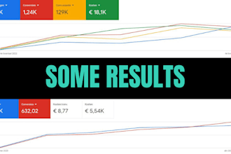 create a marketing strategy and marketing plan