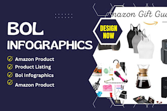 do bol infographics amazon listing images product infographic bol infograpics
