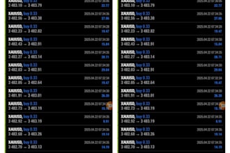 offer efficient forex trading bot, trading bot, forex bot