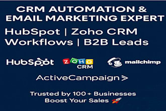 crm email marketing campaign hubspot marketing workflow zoho CRM b2b lead manage