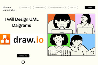 create clear and professional uml diagrams for your project