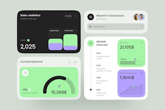 create custom admin panel, dashboard UI design web app ready