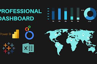 create excel dashboard design for data visualization