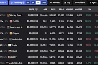 develop ai agent crypto, trading crypto bot, arbitrage bot, blockckhain bot