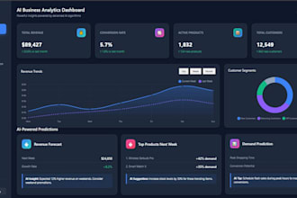 develop an ai powered chatgpt mobile app website saas platform chatbot