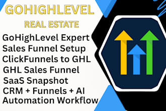migrate gohighlevel sms workflow gohighlevel form ghl crm a2p brand and campaign