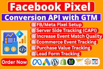 google analytics ga4 ecommerce tracking, shopify meta pixel,ghl conversion api