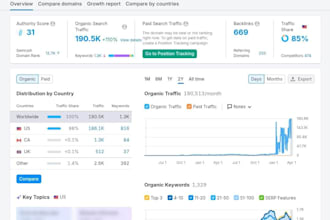 publish guest posts on real traffic sites with high da