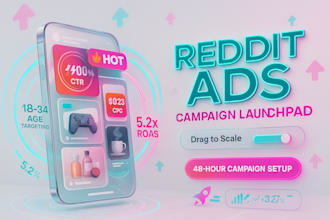 optimize reddit ads for ecommerce, saas, and b2b growth