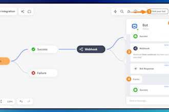 custom webhook bot, tradingview alert on mt4 mt5 binance