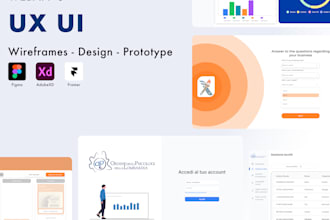 transform your web app with a user focused UI UX design