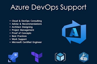 devops expert for docker, kubernetes, terraform, azure, AWS and cicd