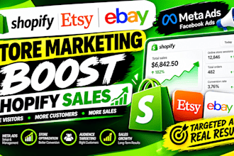 promote shopify etsy ebay store marketing boost shopify sales facebook meta ads