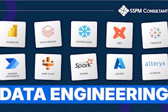 work on etl pipelines, cloud services and big data solutions