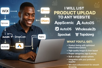 list product upload to any website appscenic modalyst autods topdawg wholesale2b