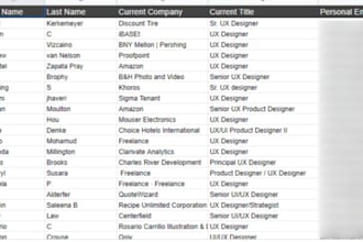 top talent sourcing with 100 percent verified email contacts