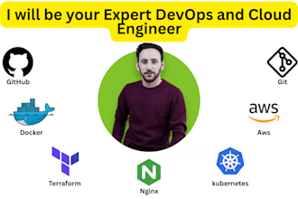 be your devops engineer, docker, terraform, AWS cicd, automation