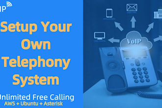 install and set up voip, 3cx for inbound outbound call sip trunk did number