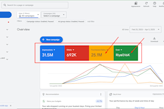 run and manage google ads performance max campaign for sales