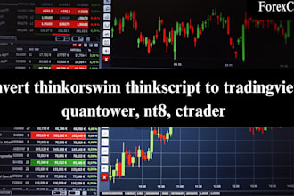 convert thinkorswim thinkscript to tradingview, quantower, nt8, ctrader