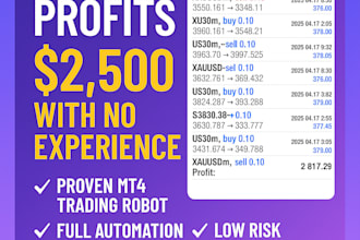 give you forex trading robot that makes consistence profit and low risk