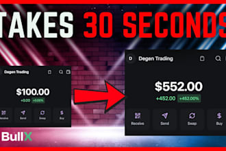 fix telegram ads telegram promotion, memecoin promotion to get 10m forex traders