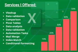 do ms excel data analysis, comparison, pivot table, vlookup graph, mail merge