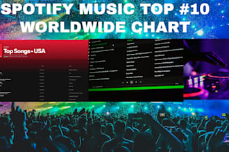 pin your spotify track on top spotify music board to get notice globally