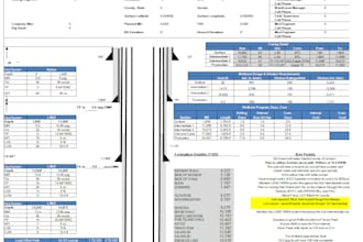 create drilling fluids programs, cost tracking and ai data analysis