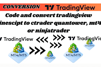 code and convert tradingview pinescipt to ctrader quantower, mt4 or ninjatrader
