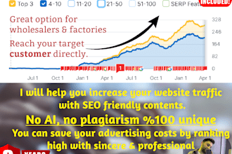 write high quality SEO optimized and original articles without ai