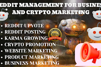 do reddit post to boost ecommerce website iptv business ai app crypto seo