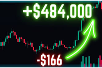 pump fun promotion, telegram marketing to boost your token presale to 100x